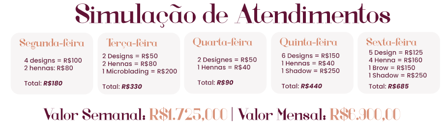Combo Brows 4 em 1 8 cs2 - Aproveite nossa oferta exclusiva de um Combo Brows 4 em 1 e amplie suas habilidades estéticas. Aprenda técnicas avançadas de Brow Lamination, Clareamento Íntimo, Micropigmentação e Design de Sobrancelhas em um pacote completo. Este Combo abrangente é ideal tanto para iniciantes quanto para profissionais em busca de aprimoramento. Torne-se um especialista completo em beleza com nosso Combo de cursos 4 em 1.