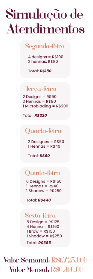 Combo Brows 4 em 1 7 cs3 - Aproveite nossa oferta exclusiva de um Combo Brows 4 em 1 e amplie suas habilidades estéticas. Aprenda técnicas avançadas de Brow Lamination, Clareamento Íntimo, Micropigmentação e Design de Sobrancelhas em um pacote completo. Este Combo abrangente é ideal tanto para iniciantes quanto para profissionais em busca de aprimoramento. Torne-se um especialista completo em beleza com nosso Combo de cursos 4 em 1.