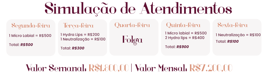 Combo Magic Lips 3 em 1 7 ml4 - Descubra a magia do nosso Combo Magic Lips 3 em 1. Transforme seus lábios com estilo e praticidade. Experimente agora para um sorriso deslumbrante!