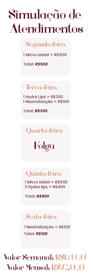 Combo Magic Lips 3 em 1 6 ml5 - Descubra a magia do nosso Combo Magic Lips 3 em 1. Transforme seus lábios com estilo e praticidade. Experimente agora para um sorriso deslumbrante!