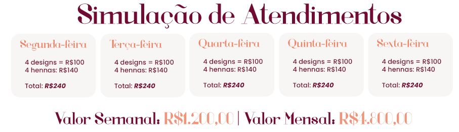 simudesign - Domine a arte do Design de Sobrancelhas com nosso curso online. Aprenda técnicas profissionais e transforme carreiras. Comece sua jornada para a perfeição estética agora!